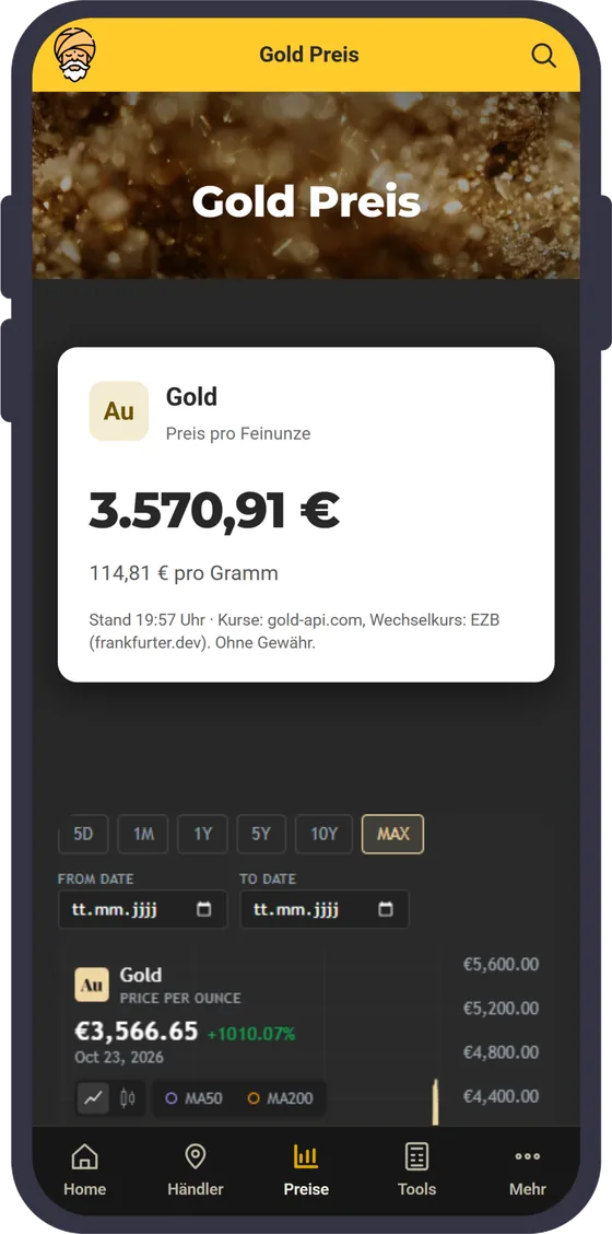 GoldGuru App: aktueller Goldpreis pro Gramm und Feinunze